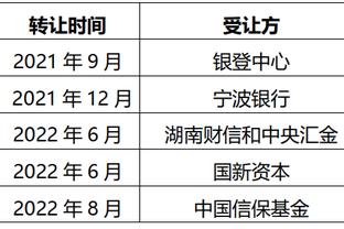 克洛普：上半赛季球队的终结能力需提升 感谢球迷们背后的支持